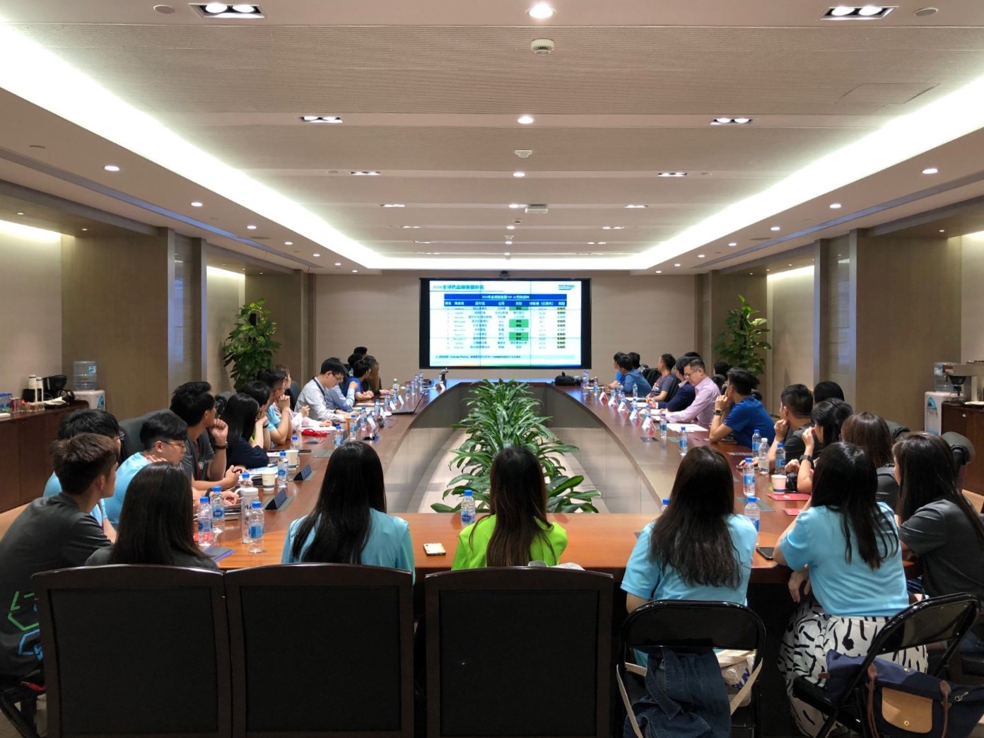 Company Visit to WuXi AppTec in Shanghai - Activity Photo